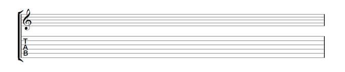 Gitarrennoten und Tab